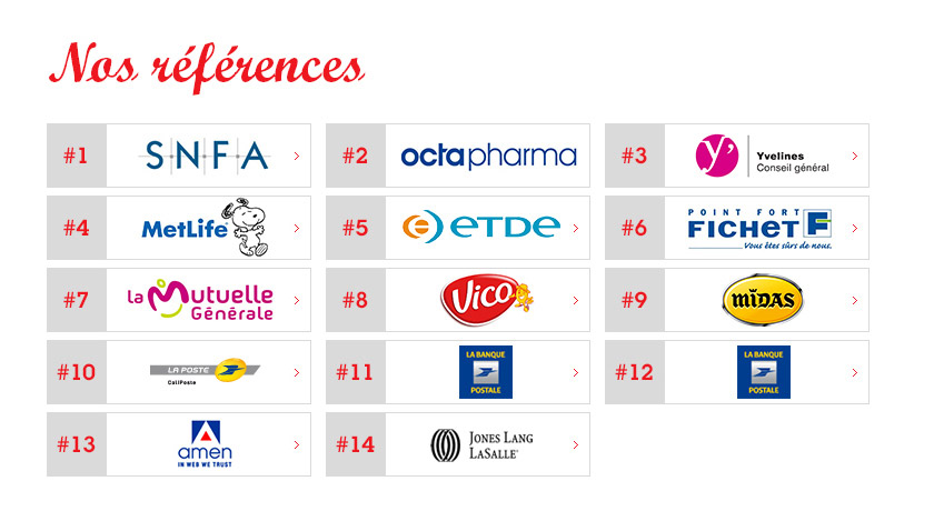 Références